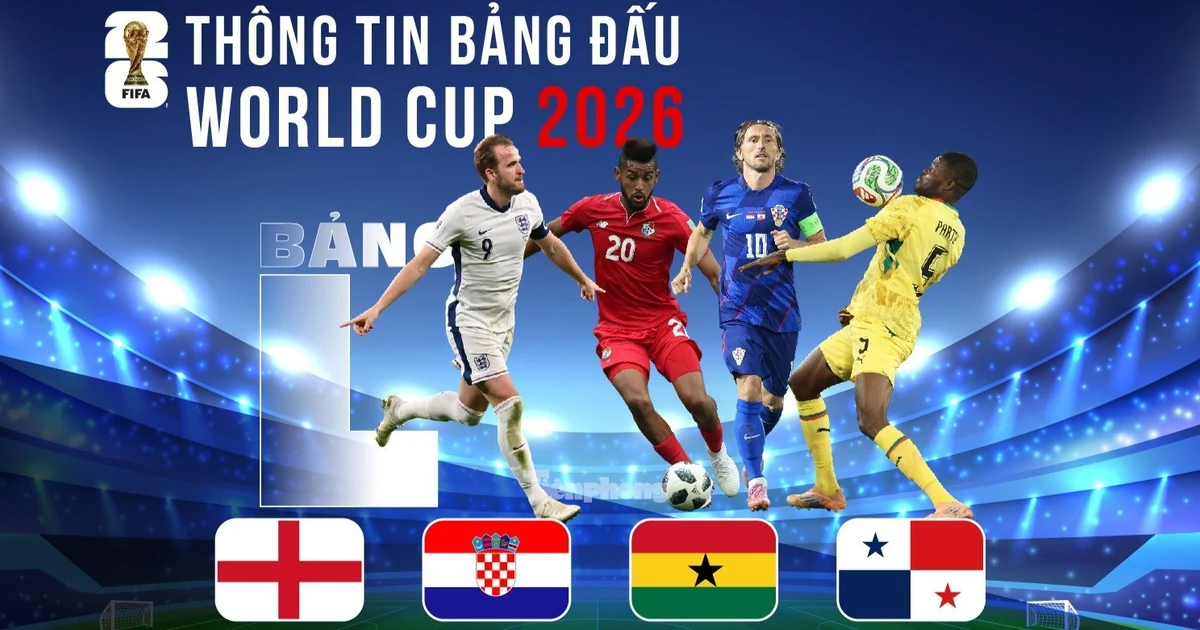 Thông tin bảng L FIFA World Cup 2026: Ghana, Panama sẵn sàng khuấy đảo cục diện bảng L