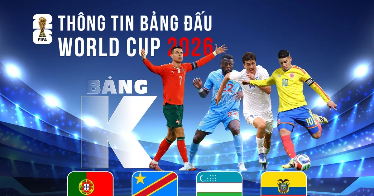 Thông tin bảng K FIFA World Cup 2026: Ronaldo trước hành trình chinh phục bảng đấu đầy cạm bẫy