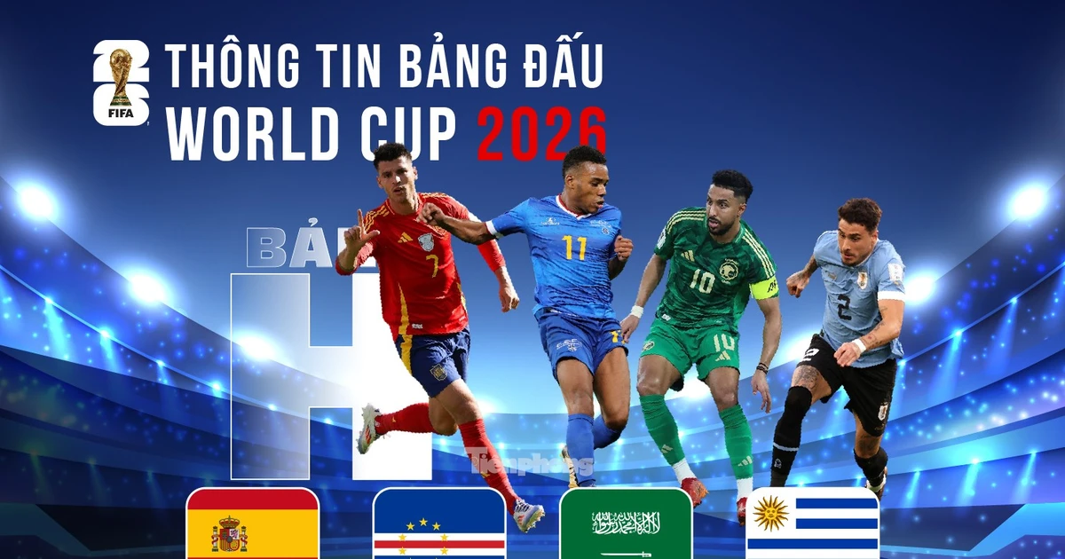 Thông tin bảng H FIFA World Cup 2026: Nơi mọi sai lầm đều phải trả giá