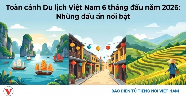 Du lịch Việt Nam 6 tháng đầu năm: Những dấu ấn nổi bật