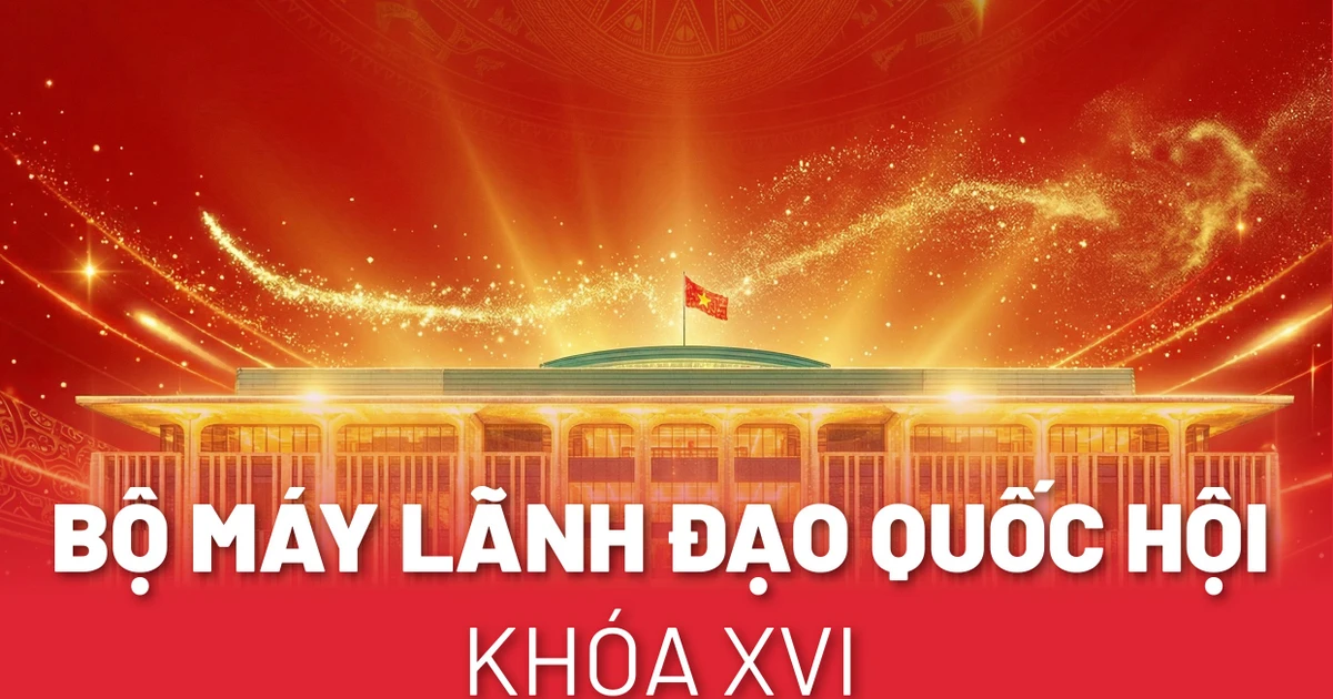 Bộ máy lãnh đạo Quốc hội khóa XVI