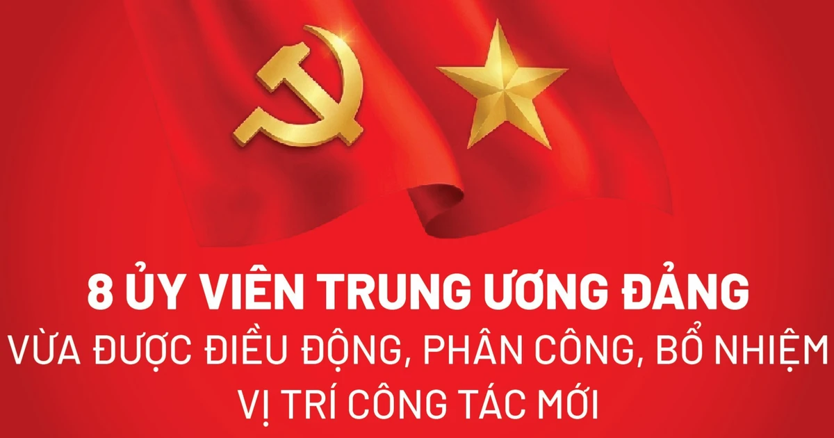 8 Ủy viên Trung ương Đảng vừa được điều động, phân công vị trí công tác mới