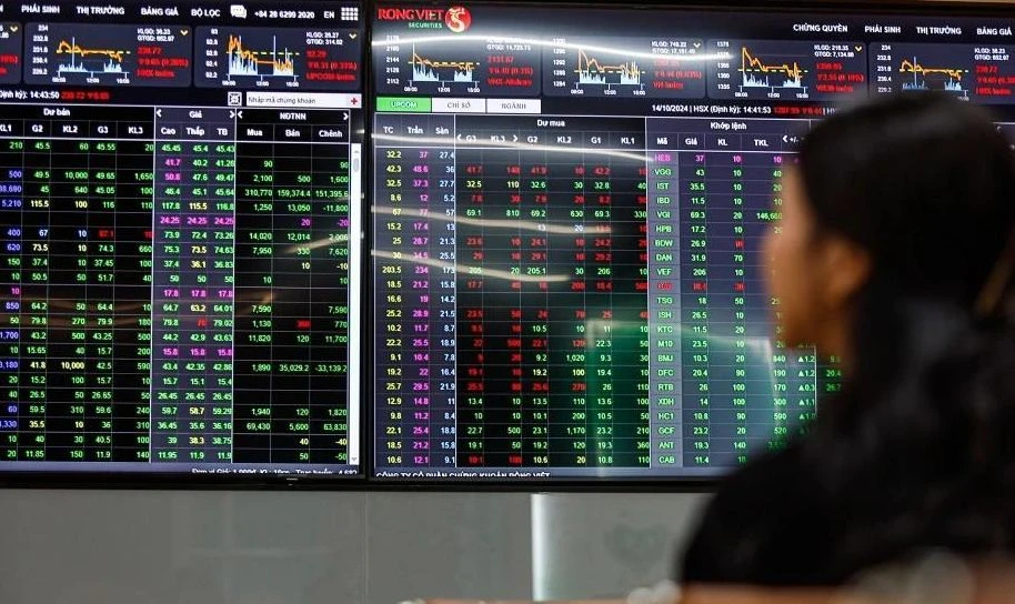 Cổ phiếu ngân hàng 'xả vai' sau màn trình diễn chất ngất