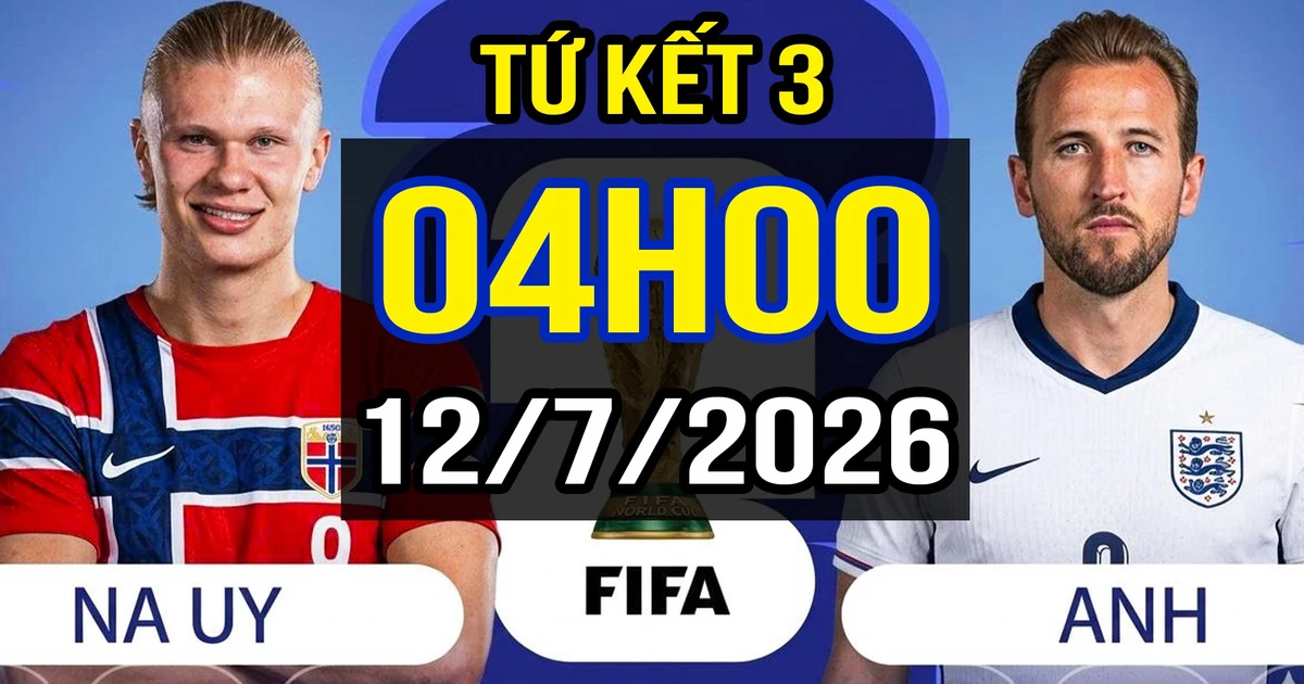 TIN NÓNG WORLD CUP: Nhận định – Dự đoán Tứ kết: NA UY vs ANH – ARGENTINA vs THỤY SĨ