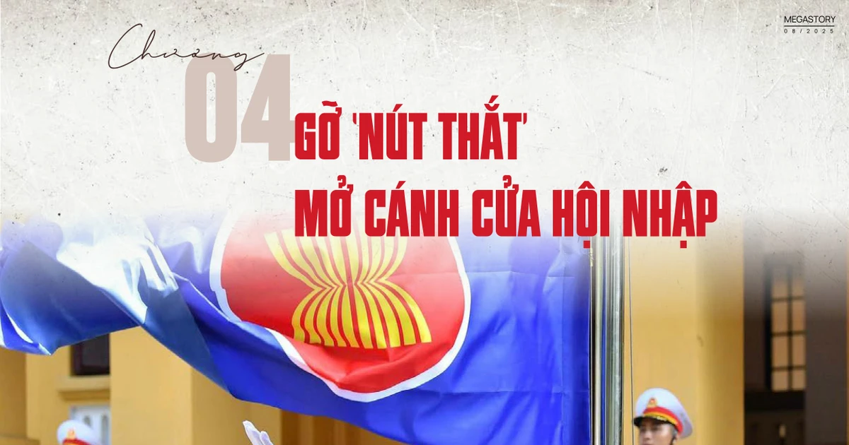 Chương IV: GỠ NÚT THẮT, MỞ CÁNH CỬA HỘI NHẬP