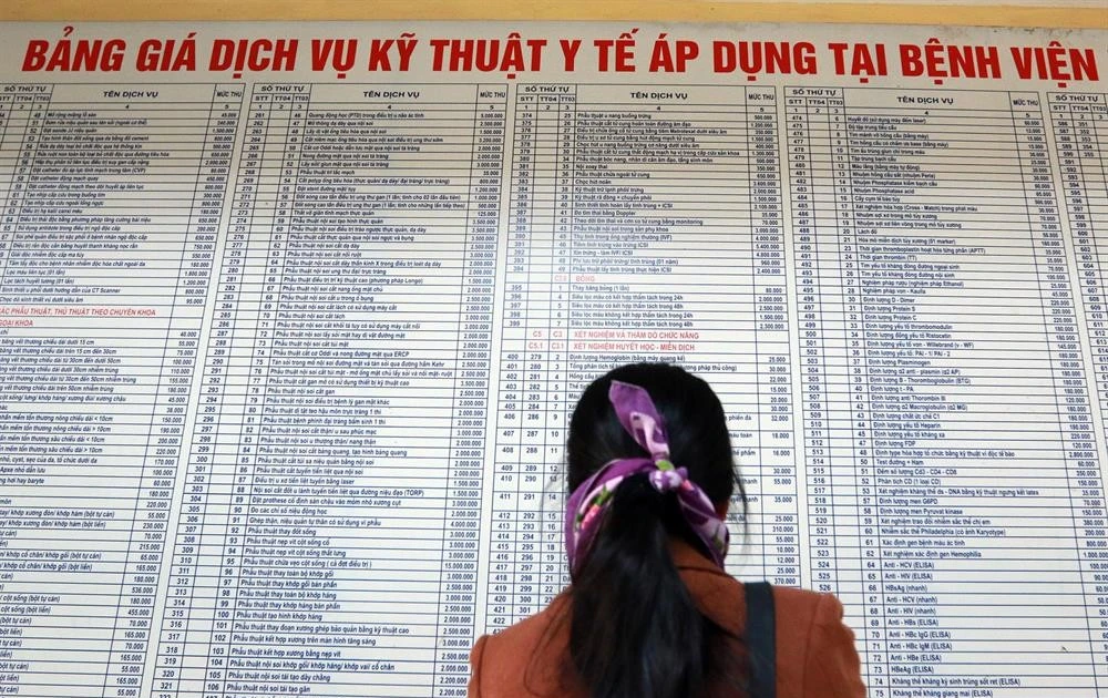 Bộ Y tế yêu cầu công khai giá thuốc và dịch vụ y tế, ngăn đầu cơ, găm hàng