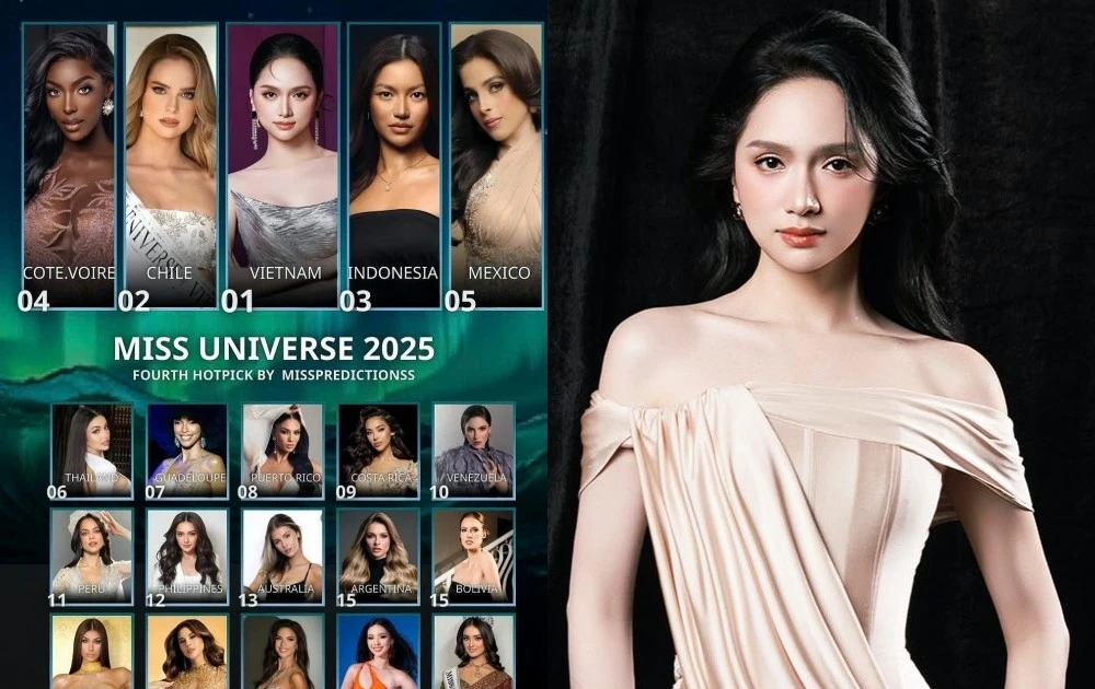 Hoa hậu Hương Giang được dự đoán giành vương miện Miss Universe 2025