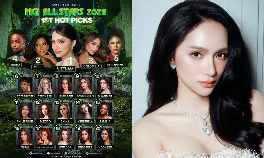 Missosology dự đoán Hoa hậu Hương Giang sẽ giành vương miện MGI All Stars