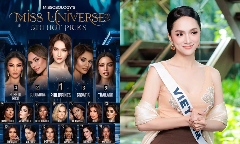 Miss Universe 2025: Hương Giang có mặt trong BXH dự đoán lần thứ 5 của Missosology