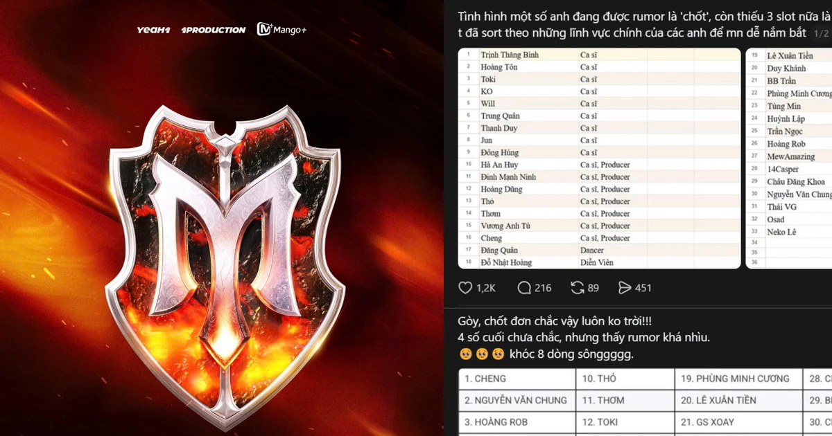 Thực hư danh sách 33 Anh Tài tham gia Anh Trai Vượt Ngàn Chông Gai mùa 2