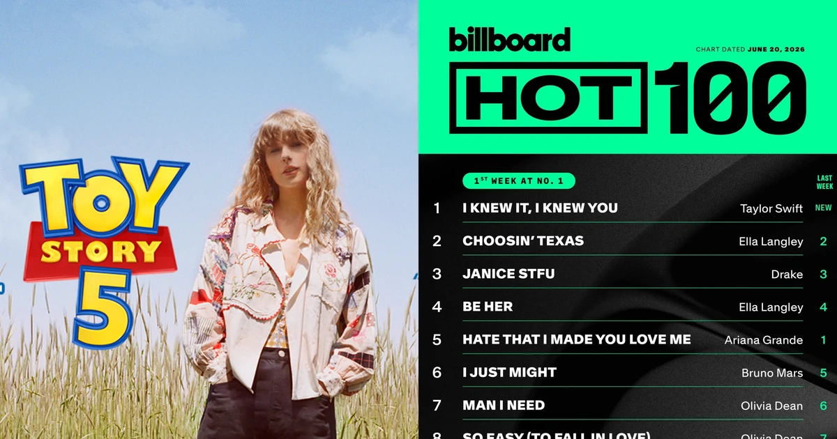Taylor Swift lại lập kỷ lục mới với ca khúc nhạc phim "I Knew It, I Knew You"