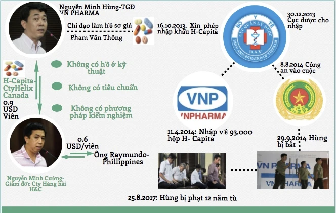 tienphong.vn