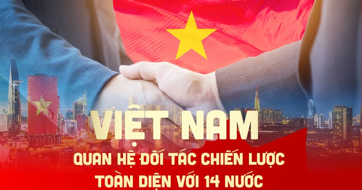 14 nước có quan hệ Đối tác Chiến lược toàn diện với Việt Nam