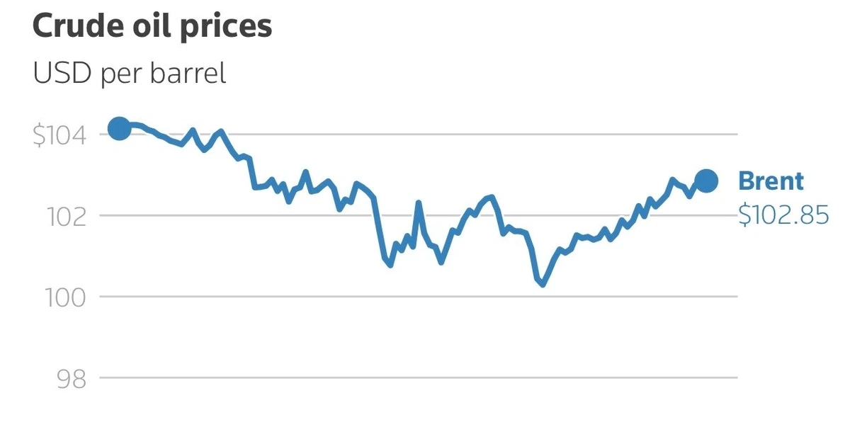 Giá dầu bật tăng, một nước châu Á ban bố tình trạng khẩn cấp