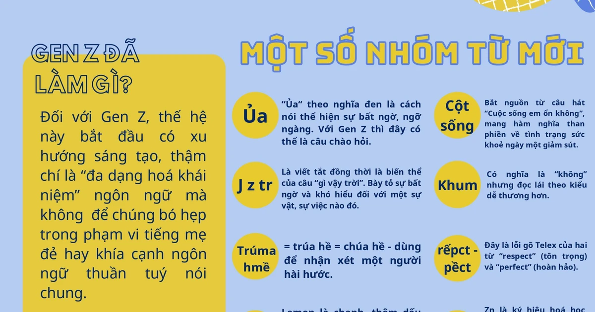 Thắng đời 1 0 là gì? Giải thích cụm từ viral của GENZ Thắng đời 1-0 là gì?