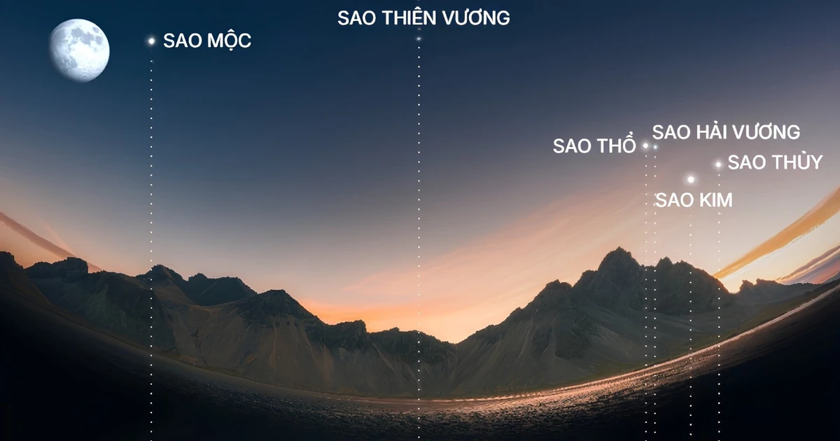 Hiện tượng cực kỳ hiếm gặp sẽ xuất hiện trên bầu trời tối thứ Bảy