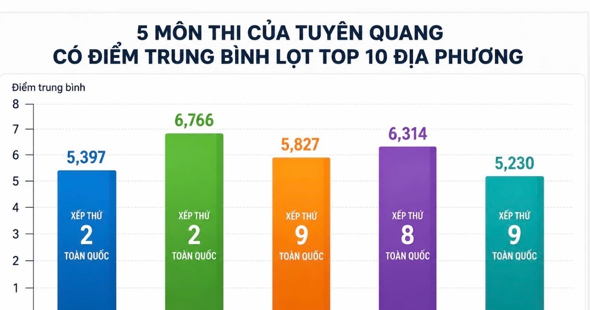 tienphong.vn