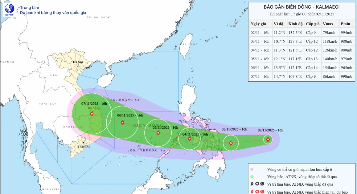 Bão số 13 Kalmaegi cực kỳ nguy hiểm trên Biển Đông