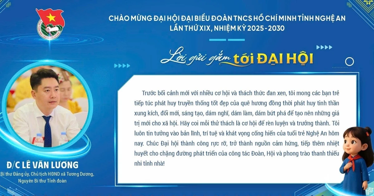 Lời gửi gắm đặc biệt trước thềm Đại hội Đoàn TNCS Hồ Chí Minh tỉnh Nghệ An lần thứ XIX
