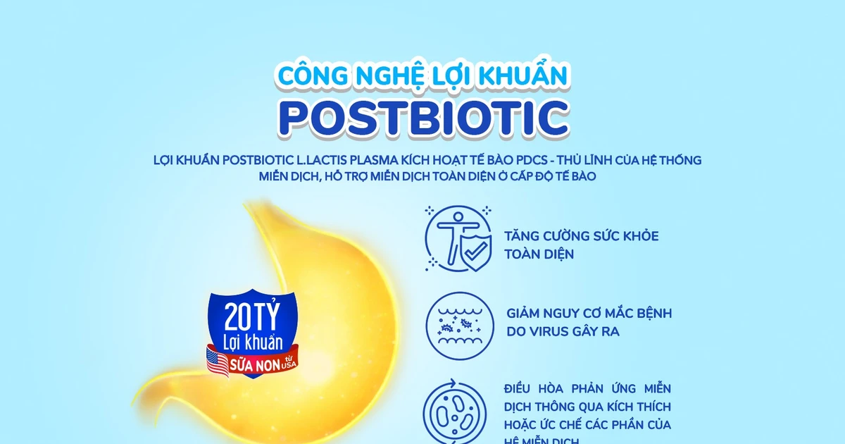 Sữa tươi Meta Fresh Lợi khuẩn mới đột phá với công nghệ Lợi khuẩn Postbiotic giúp tăng cường đề kháng