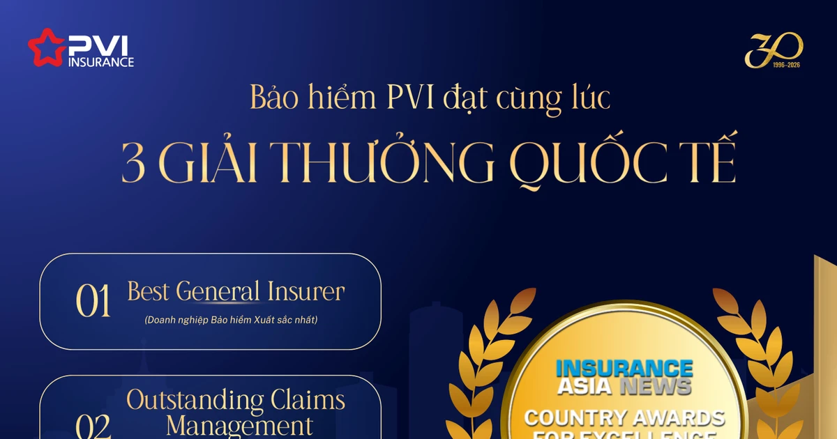 PVI Insurance Tỏa Sáng Trên Thềm Quốc Tế: Rinh Về Liên Tiếp Giải Thưởng Danh Giá!
