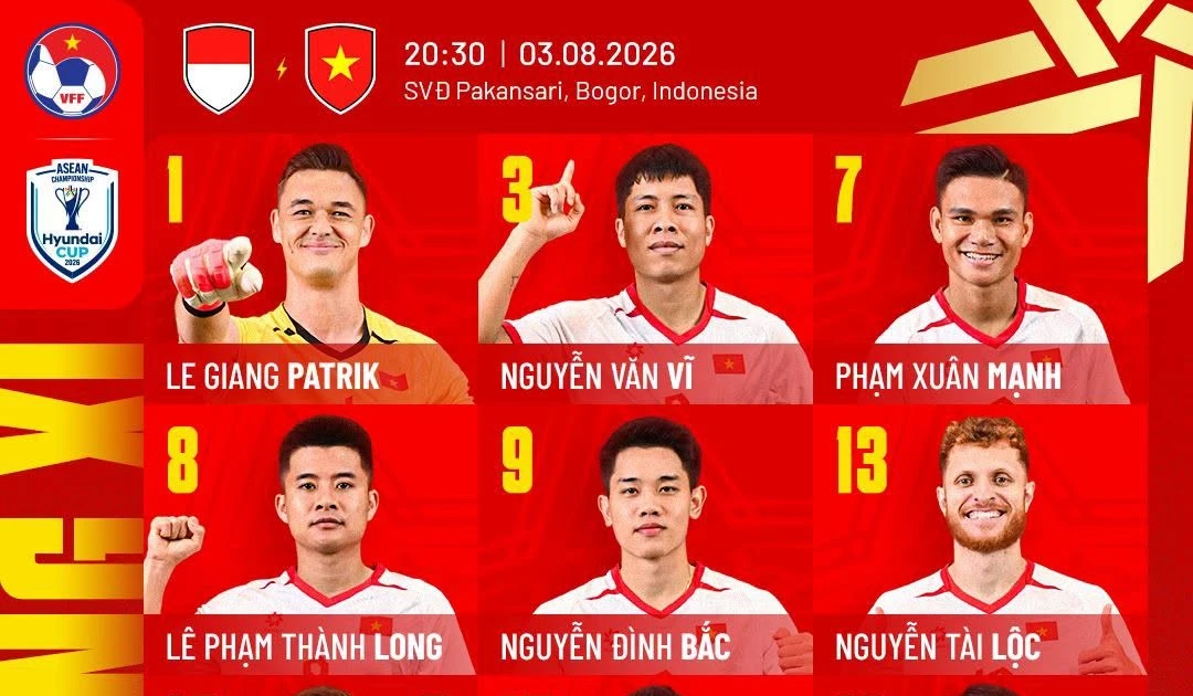 Trực tiếp Indonesia vs Việt Nam 0-0 (H1): Đình Bắc đá chính, Nguyễn Xuân Son, Hoàng Hên dự bị