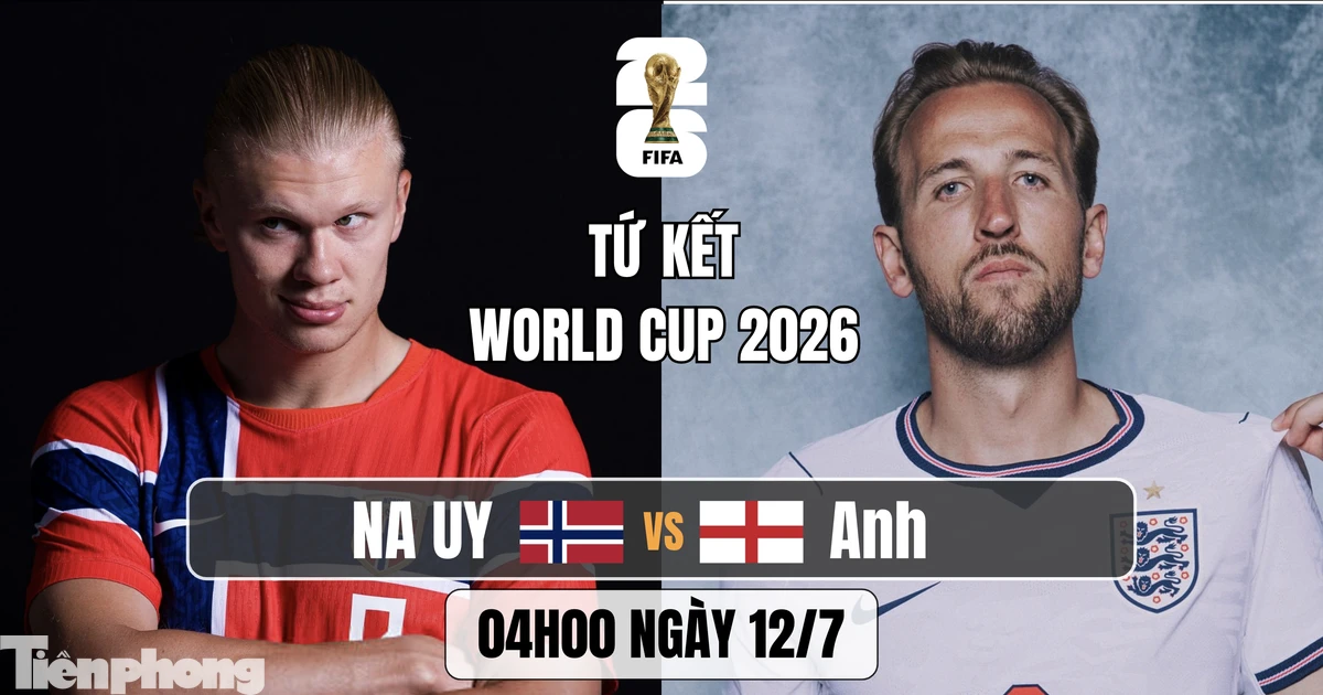 Nhận định Na Uy vs Anh, 04h00 ngày 12/7: Nỗi khiếp sợ mang tên Haaland