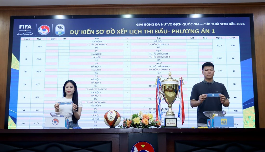 Đội vô địch nữ Quốc gia sẽ tham dự Giải nữ các CLB châu Á mùa giải 2027/28