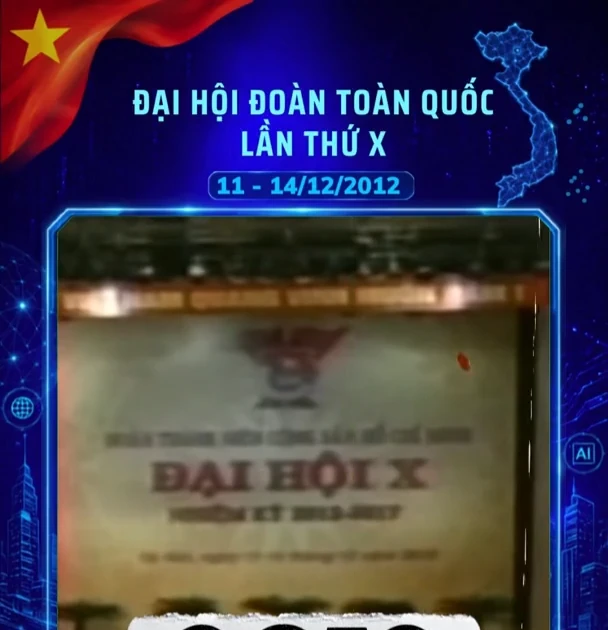 Đại hội Đoàn toàn quốc lần thứ X: Khát vọng và hành động của tuổi trẻ thời đại mới