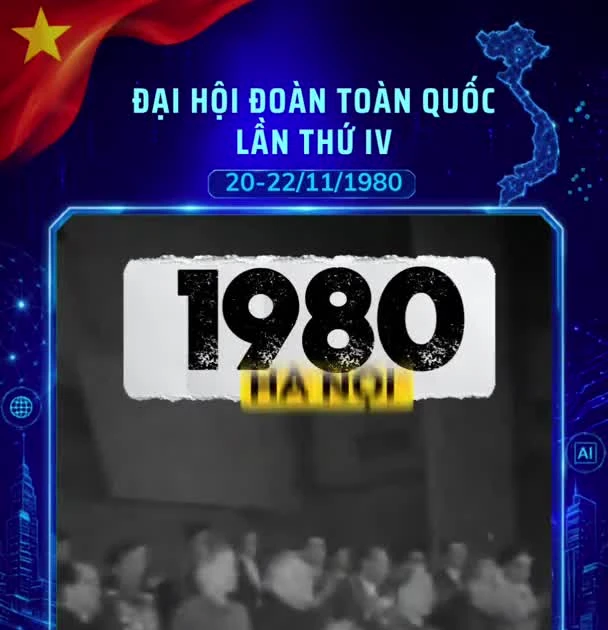 Đại hội Đoàn toàn quốc lần thứ IV: Tuổi trẻ hành động vì tương lai