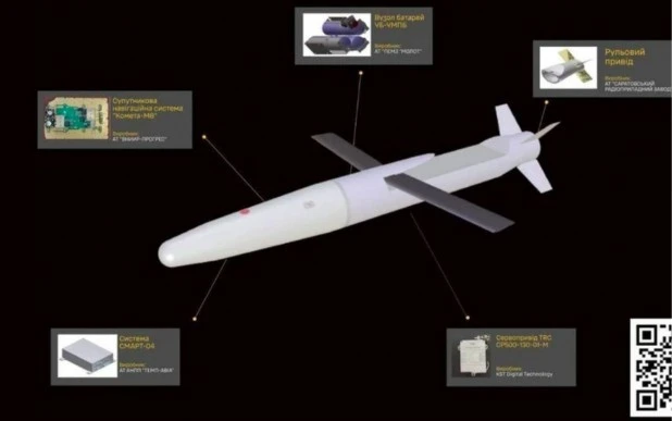 Tình báo Ukraine hé lộ thông tin về bom chính xác của Nga