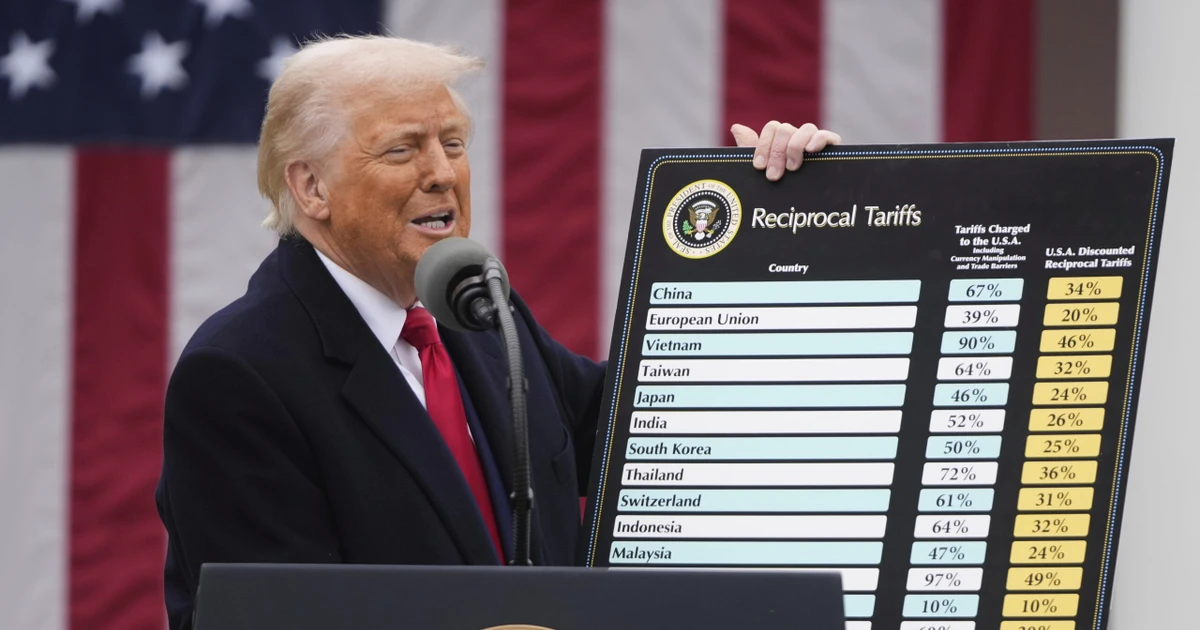 Tổng thống Donald Trump công bố mức thuế quan mới làm rung chuyển thương mại toàn cầu năm 2025
