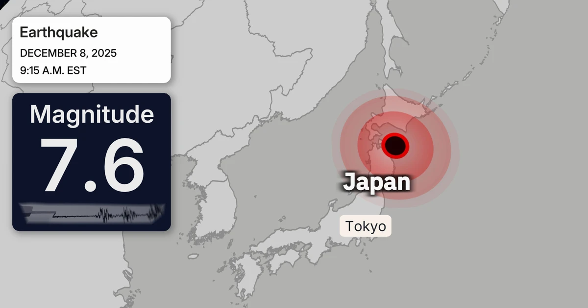 Động đất mạnh 'rung chuyển' Nhật Bản, cảnh báo nguy cơ sóng thần