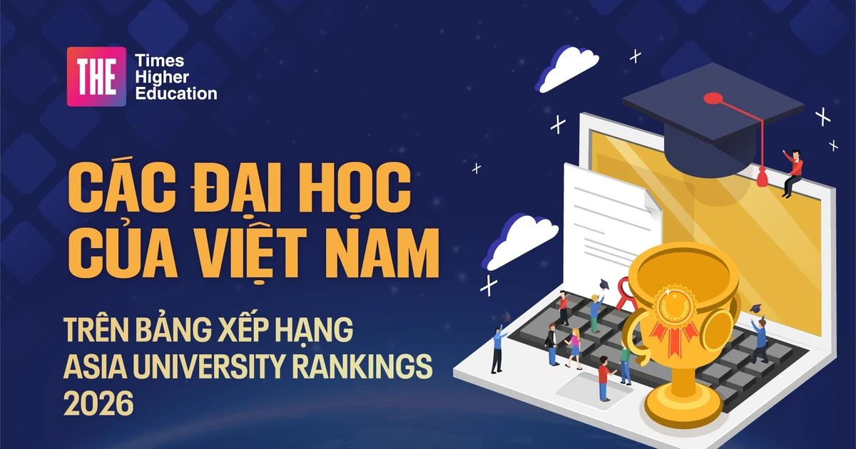 Các đại học Việt Nam trên Bảng xếp hạng Asia University Rankings 2026
