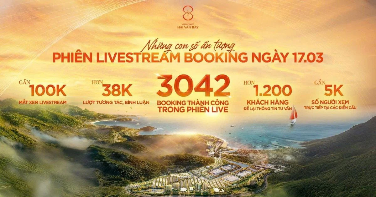 Nhận hơn 3.000 booking trong phiên livestream: Vinhomes Hải Vân Bay tạo 'cơn địa chấn' chưa từng có