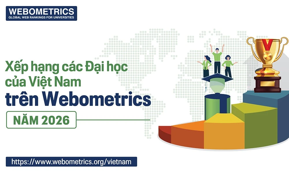 Xếp hạng các Đại học của Việt Nam trên Webometrics năm 2026