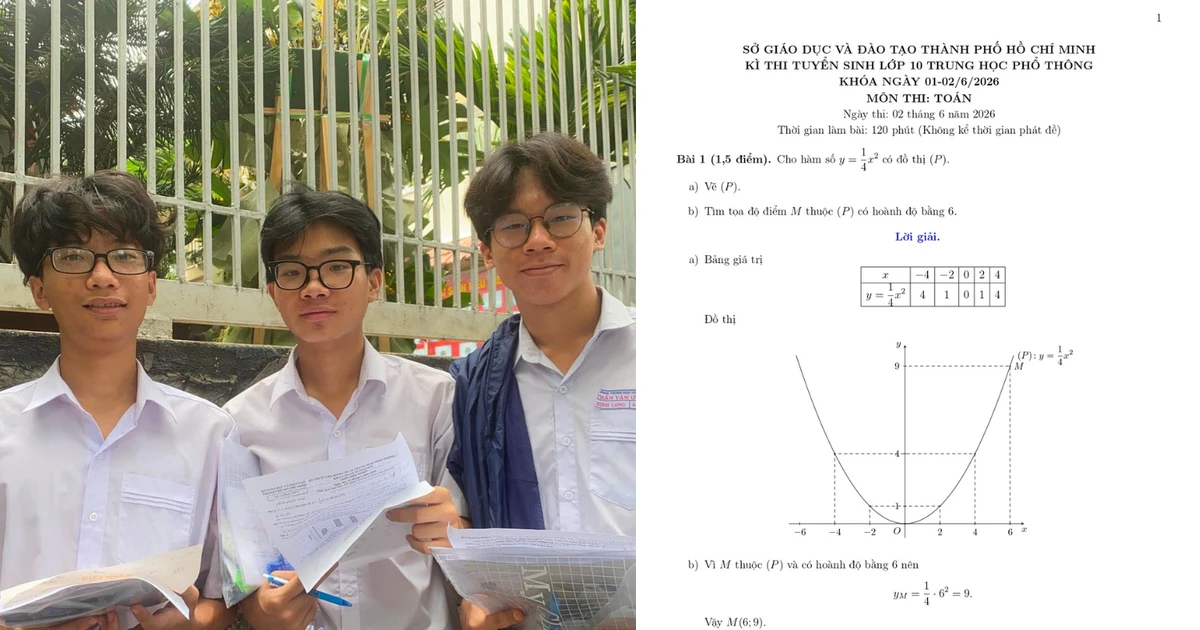 Môn Toán kỳ thi vào lớp 10 TP.HCM: Phổ điểm dự đoán tập trung ở 6,5 - 7,5 điểm