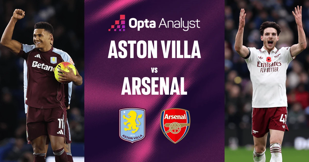 Nhận định Aston Villa vs Arsenal, 19h30 ngày 6/12: Vượt qua khó khăn