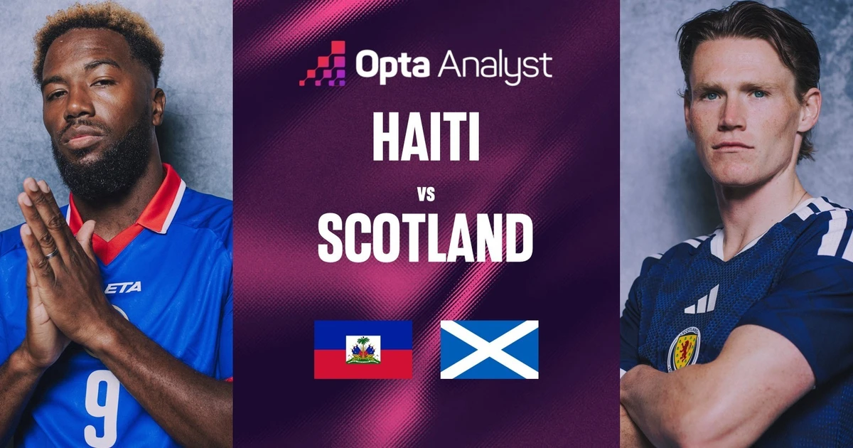 Nhận định Haiti vs Scotland, 8h00 ngày 14/6: Trận chiến quan trọng