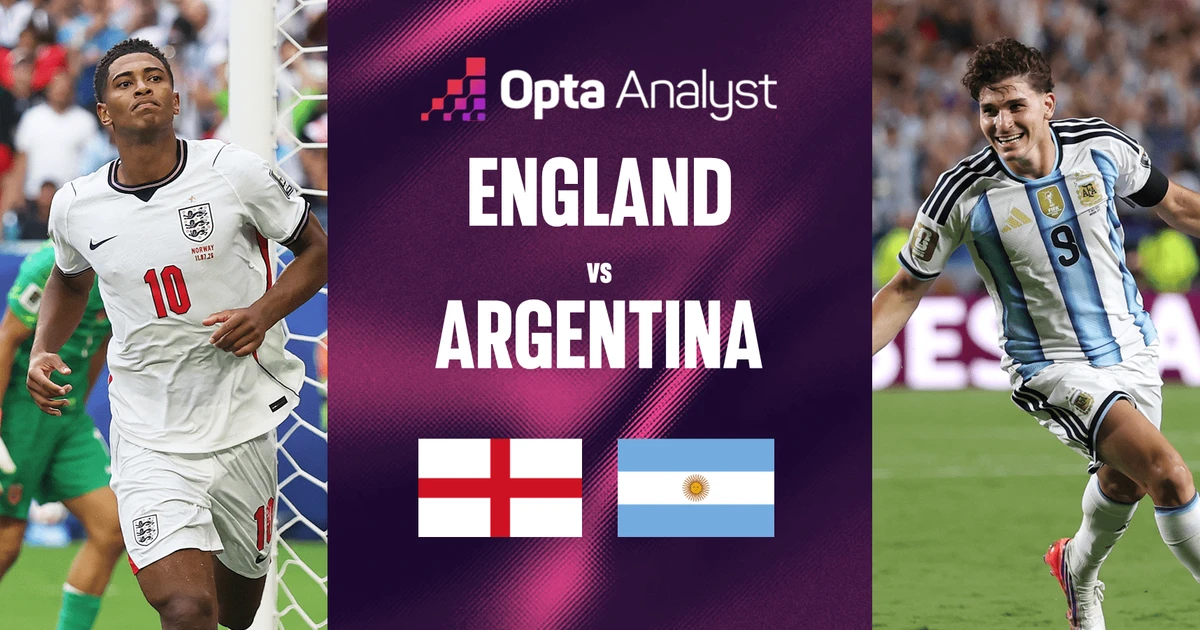 Liệu tuyển Anh có thể vượt qua 'ngọn núi' Argentina?