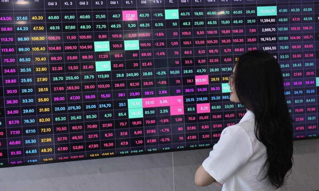 Chứng khoán sau cú rơi mạnh nhất từ đầu năm: Tháng 8 có 'dễ thở' hơn?