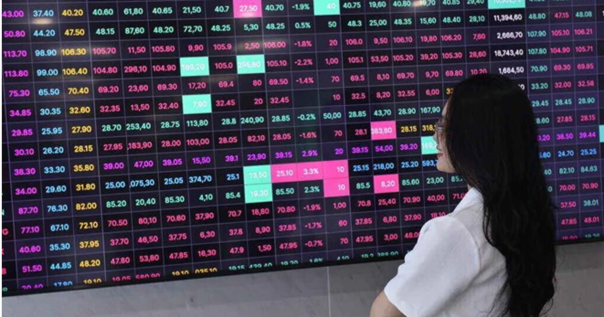 Một tháng, hơn 54.000 doanh nghiệp gia nhập thị trường