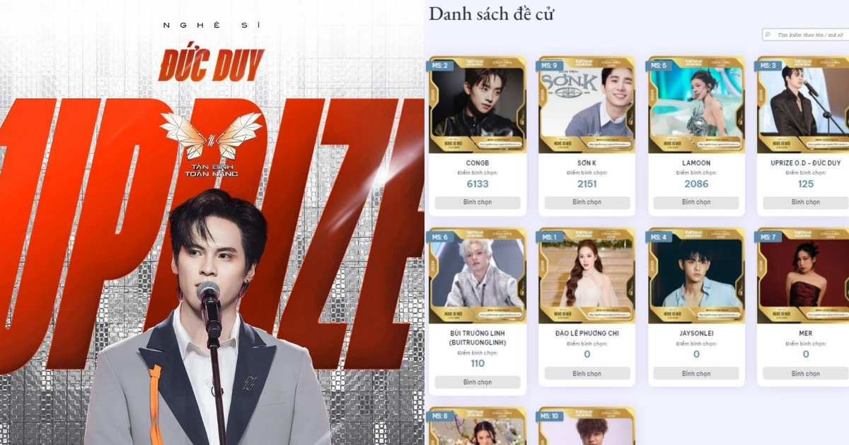 UPRIZE Đức Duy vừa ra mắt đã lọt đề cử Cống Hiến 2026, Ban tổ chức nói gì?