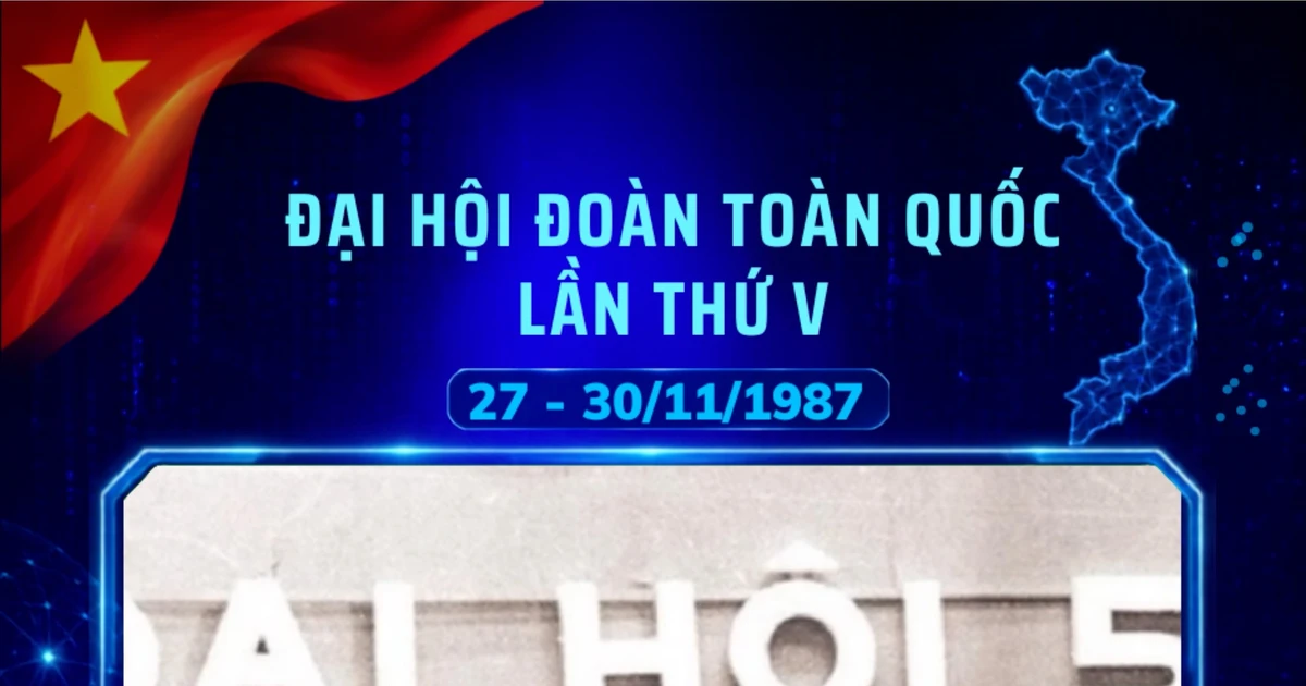 Đại hội Đoàn toàn quốc lần thứ V: Khơi dậy sức trẻ trong công cuộc đổi mới