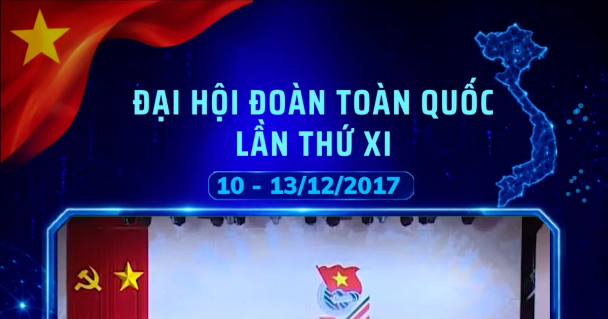Đại hội Đoàn toàn quốc lần thứ XI: Tuổi trẻ tiên phong, sáng tạo vì tương lai đất nước