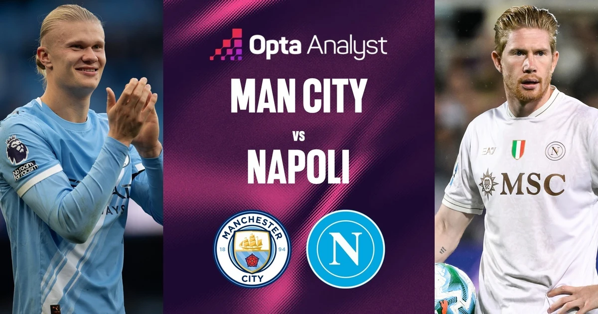 Champions League preview