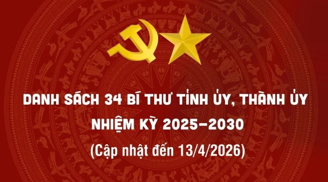 Chân dung 34 Bí thư Tỉnh ủy, Thành ủy nhiệm kỳ 2025-2030