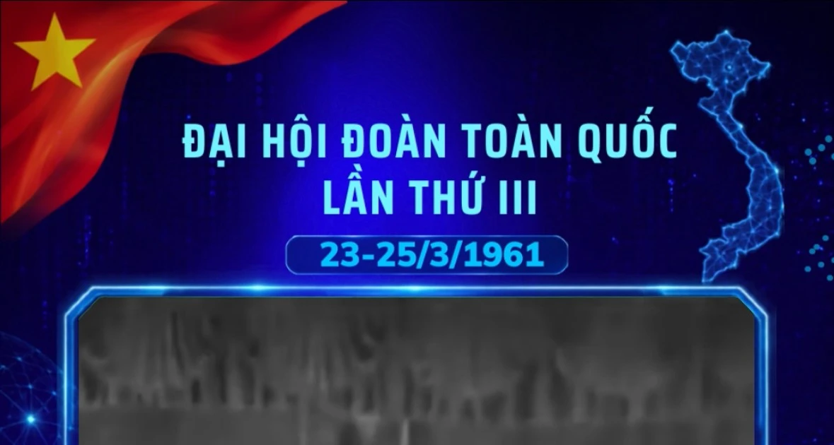 Đại hội Đoàn toàn quốc lần thứ III: Những quyết định lịch sử