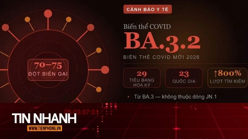TIN NHANH: Biến thể Covid-19 've sầu' mới được Bộ Y tế cảnh báo có nguy hiểm không?