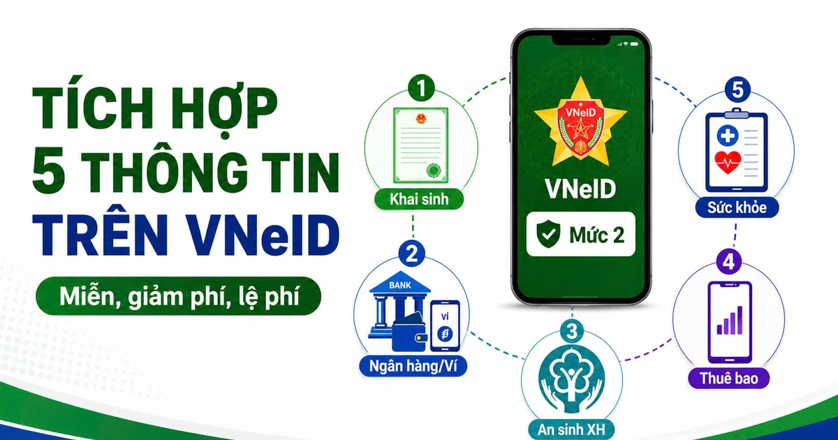 TP NOW: Có thể tiết kiệm cả chục triệu đồng khi tích hợp 5 loại thông tin vào VNeID